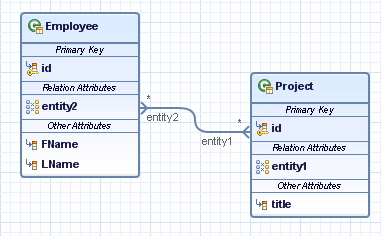 This graphic is explained in the accompanying text.