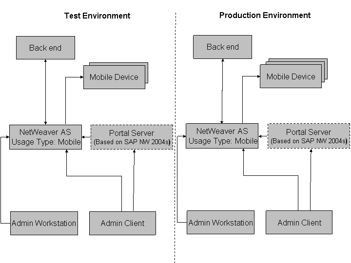 This graphic is explained in the accompanying text.