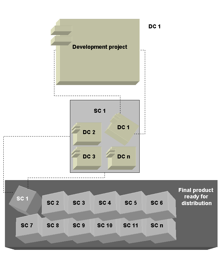 This graphic is explained in the accompanying text.
