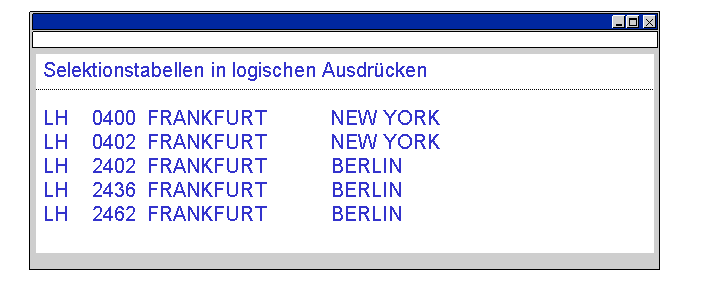 Die Abbildung wird im Begleittext erläutert.