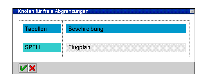 Die Abbildung wird im Begleittext erläutert.