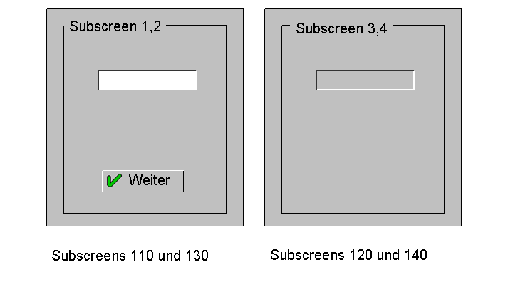Die Abbildung wird im Begleittext erläutert. Die Abbildung wird im Begleittext erläutert.