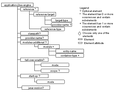 This graphic is explained in the accompanying text.
