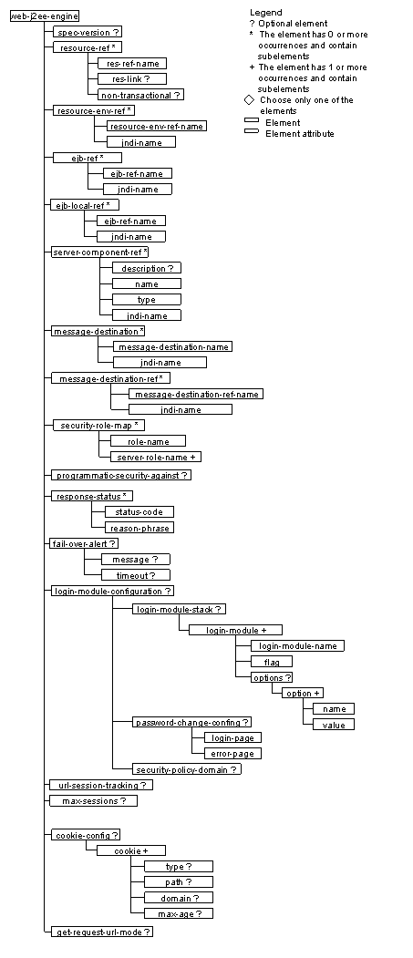This graphic is explained in the accompanying text.