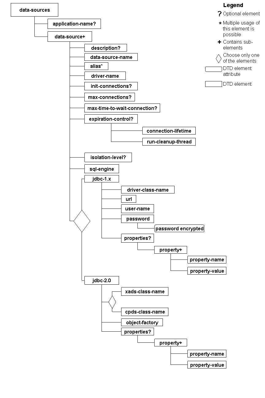 This graphic is explained in the accompanying text.