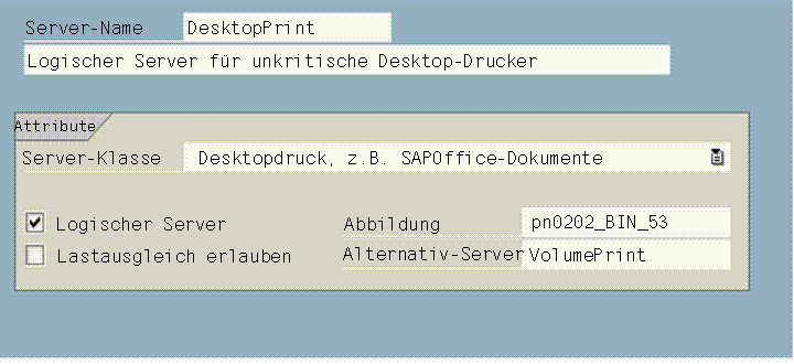 Die Abbildung wird im Begleittext erläutert.