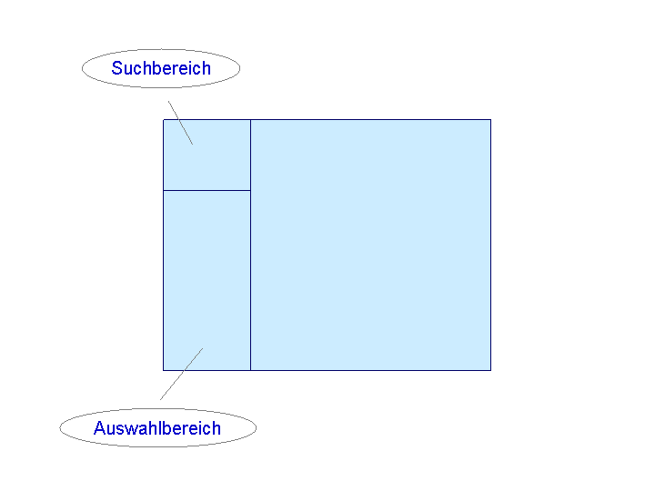 Die Abbildung wird im Begleittext erläutert. Die Abbildung wird im Begleittext erläutert.