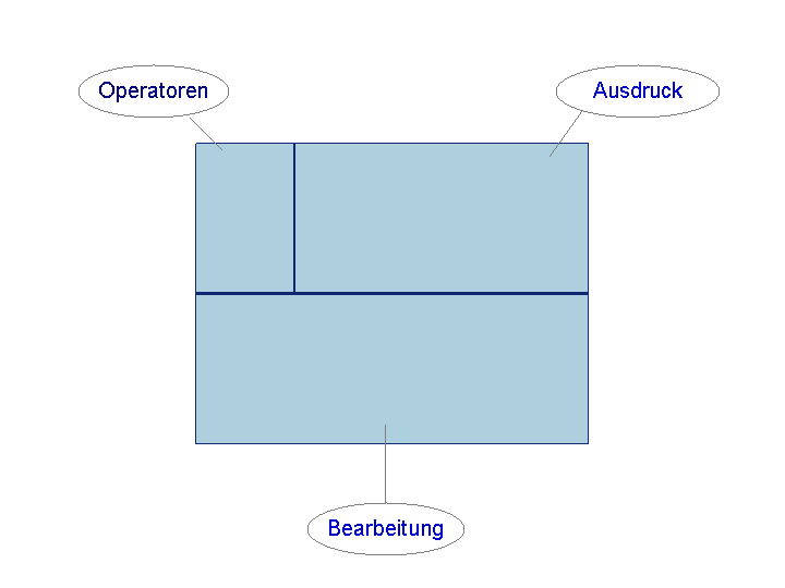 Die Abbildung wird im Begleittext erläutert. Die Abbildung wird im Begleittext erläutert.
