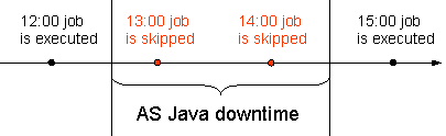 This graphic is explained in the accompanying text.