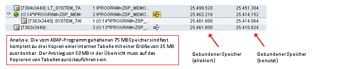 Die Abbildung wird im Begleittext erläutert.