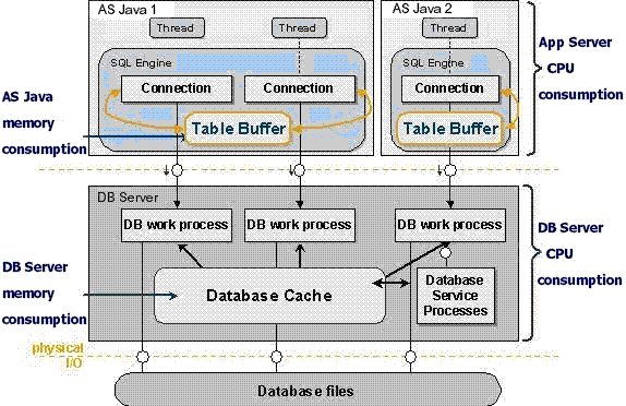 This graphic is explained in the accompanying text.