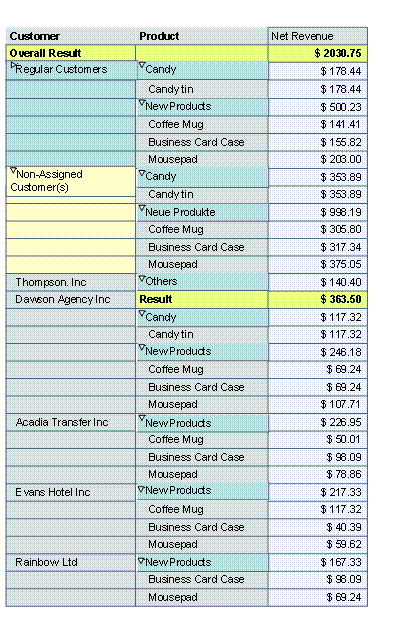 This graphic is explained in the accompanying text