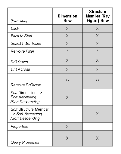 This graphic is explained in the accompanying text