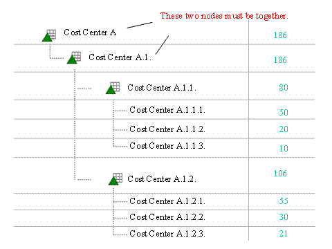 This graphic is explained in the accompanying text
