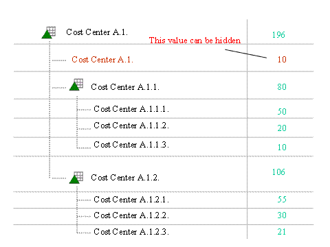 This graphic is explained in the accompanying text