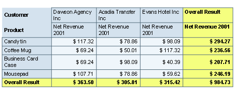This graphic is explained in the accompanying text