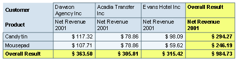 This graphic is explained in the accompanying text