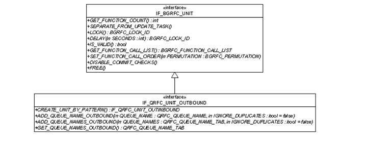This graphic is explained in the accompanying text.