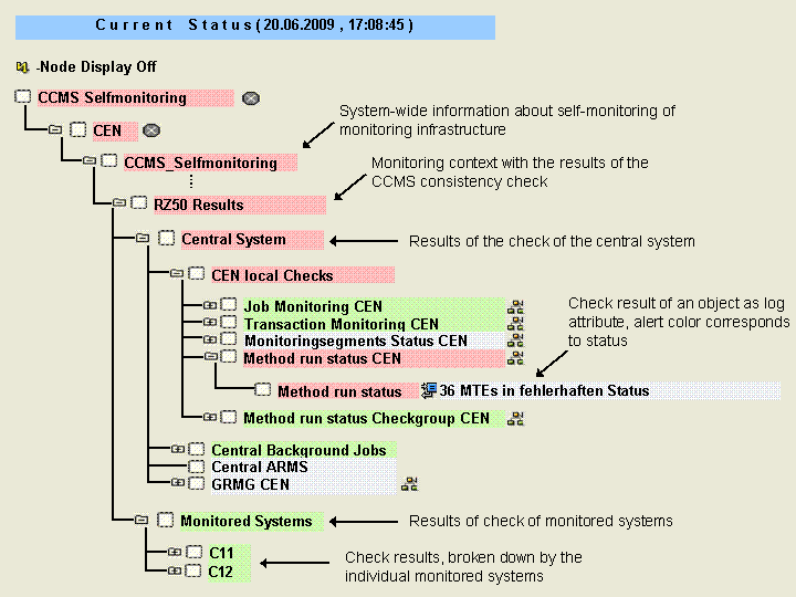 This graphic is explained in the accompanying text.