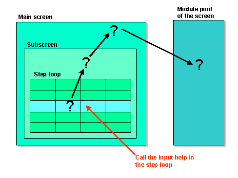 This graphic is explained in the accompanying text
