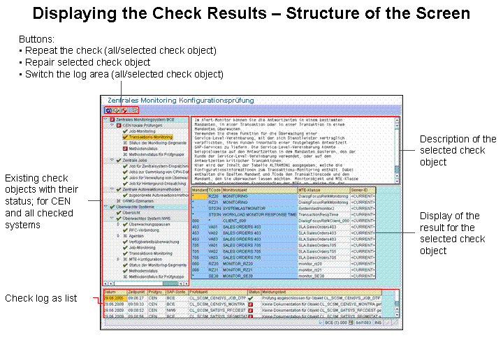 This graphic is explained in the accompanying text.