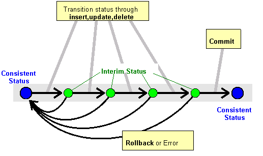 This graphic is explained in the accompanying text