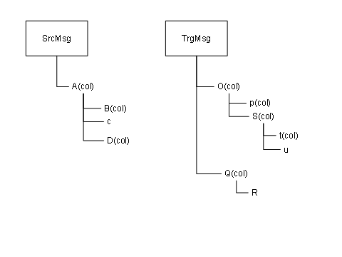 This graphic is explained in the accompanying text