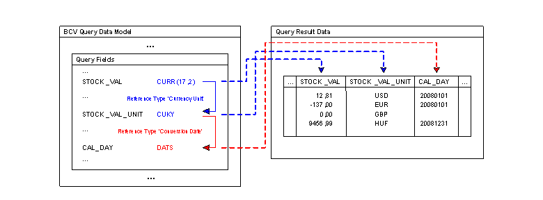 This graphic is explained in the accompanying text. This graphic is explained in the accompanying text.