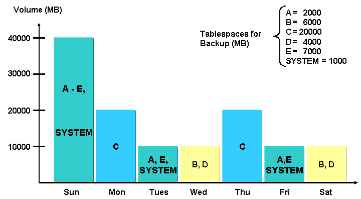 This graphic is explained in the accompanying text.