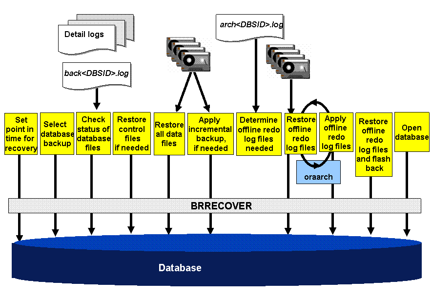 This graphic is explained in the accompanying text. This graphic is explained in the accompanying text.