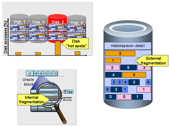 This graphic is explained in the accompanying text. This graphic is explained in the accompanying text.