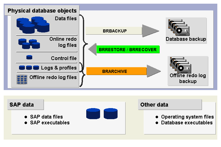 This graphic is explained in the accompanying text. This graphic is explained in the accompanying text.