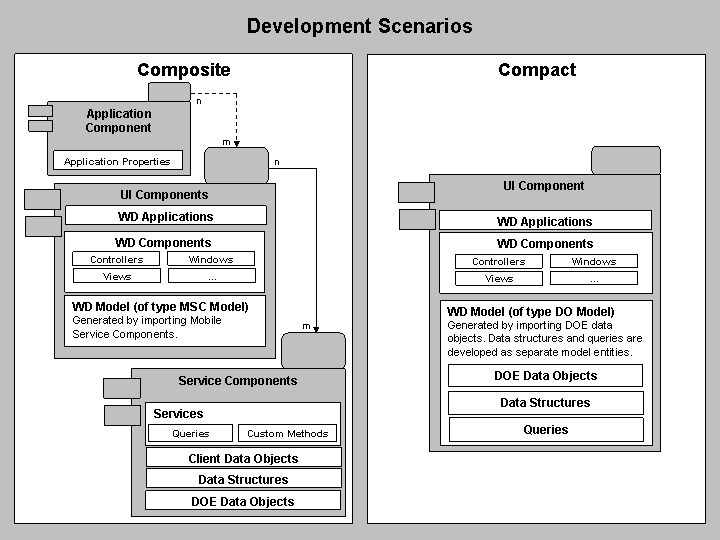 This graphic is explained in the accompanying text.