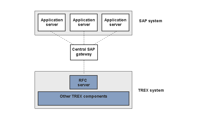This graphic is explained in the accompanying text.