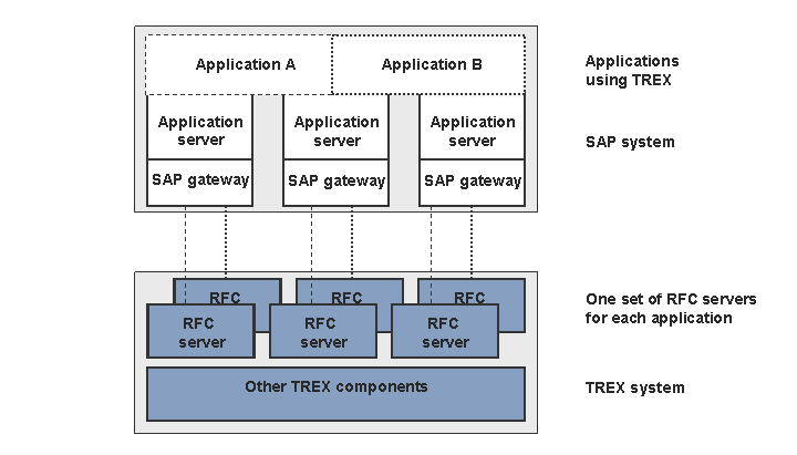 This graphic is explained in the accompanying text.