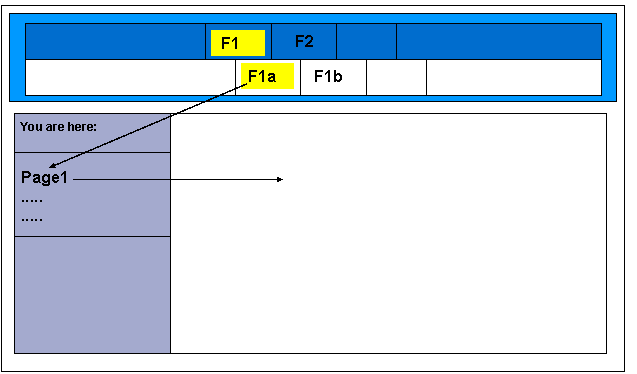This graphic is explained in the accompanying text. This graphic is explained in the accompanying text.