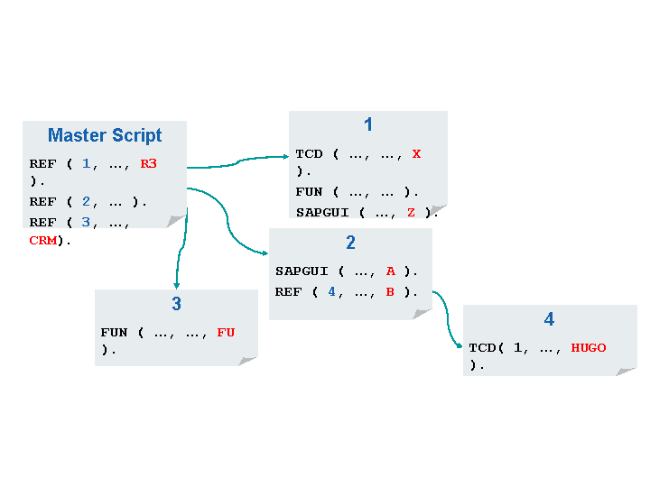 This graphic is explained in the accompanying text.
