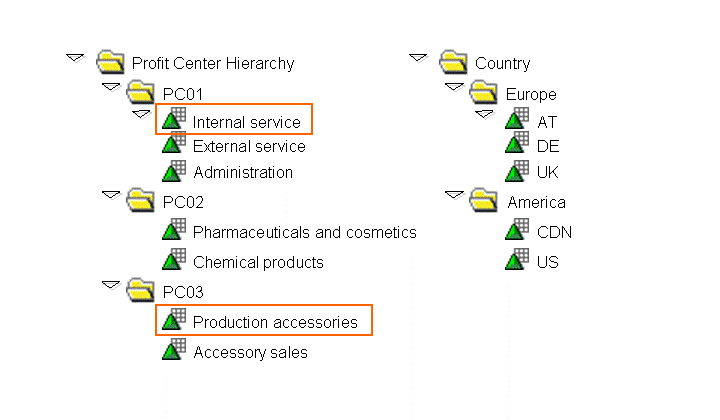 This graphic is explained in the accompanying text. This graphic is explained in the accompanying text.