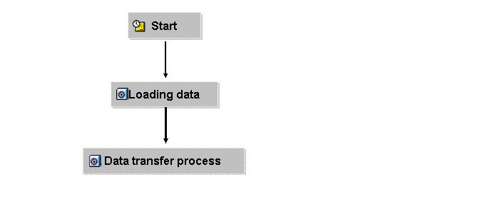 This graphic is explained in the accompanying text.