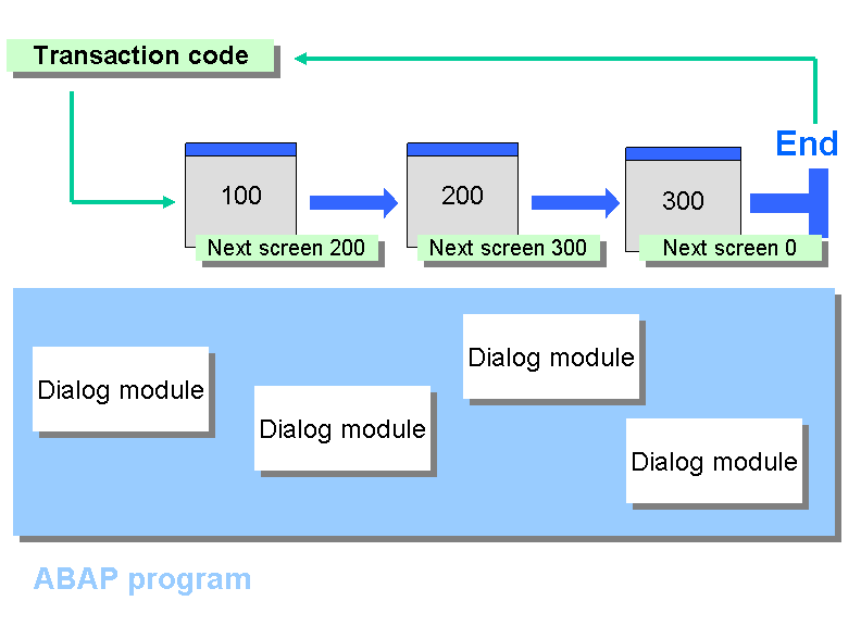 This graphic is explained in the accompanying text.