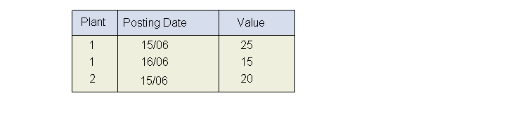 This graphic is explained in the accompanying text.