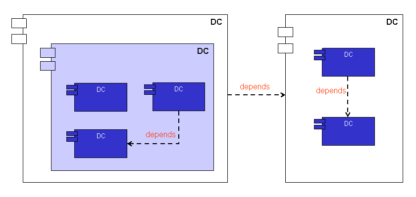 This graphic is explained in the accompanying text. This graphic is explained in the accompanying text.