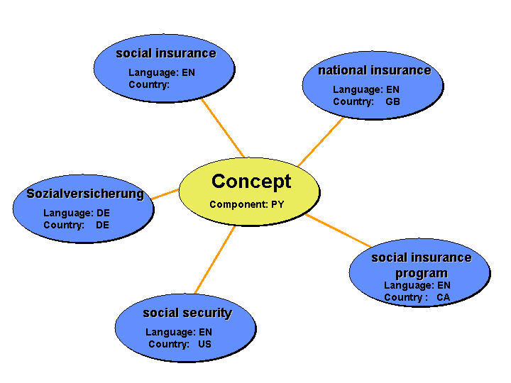 This graphic is explained in the accompanying text.