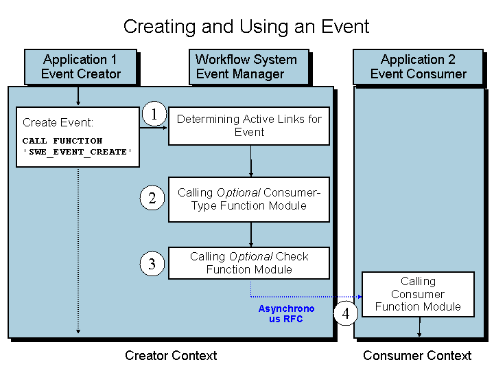 This graphic is explained in the accompanying text.