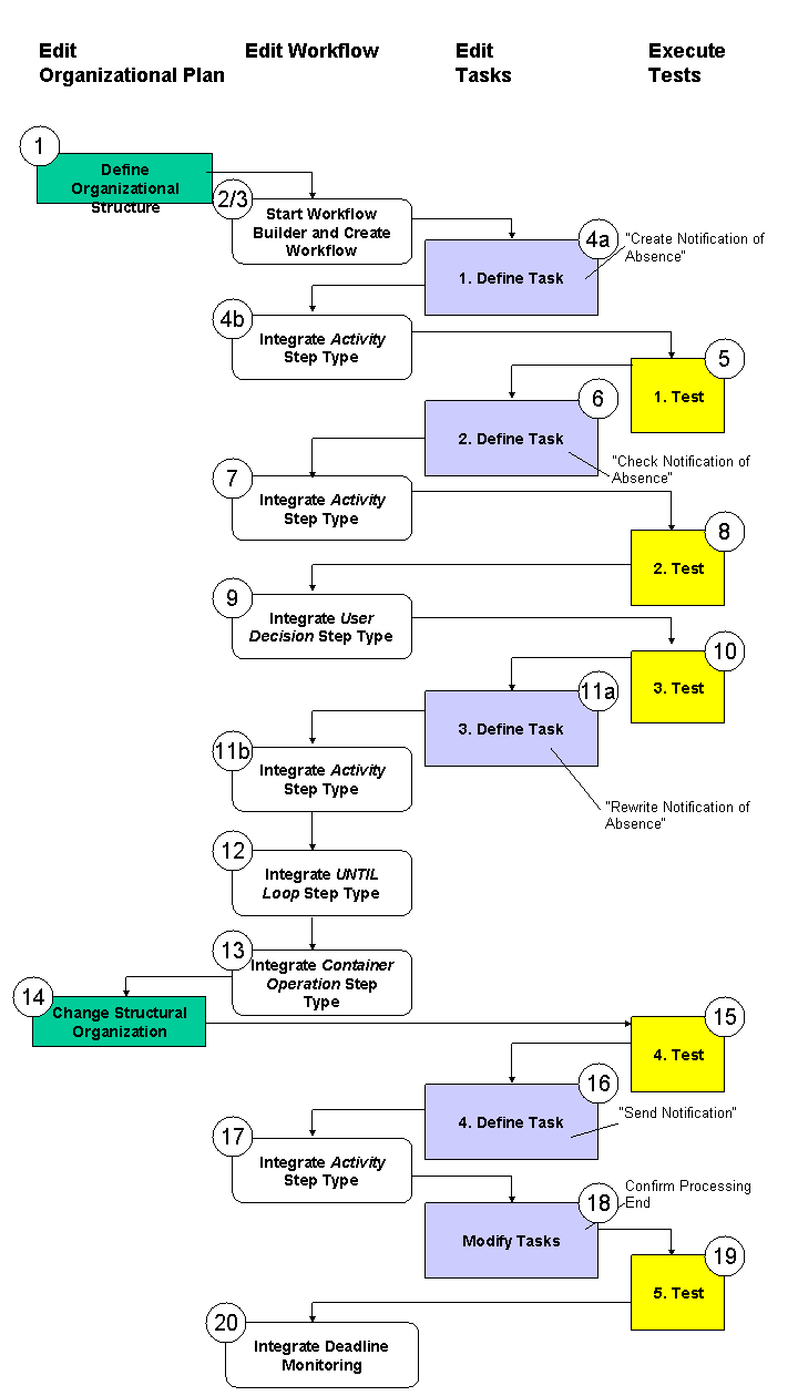 This graphic is explained in the accompanying text.