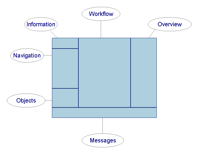 This graphic is explained in the accompanying text.