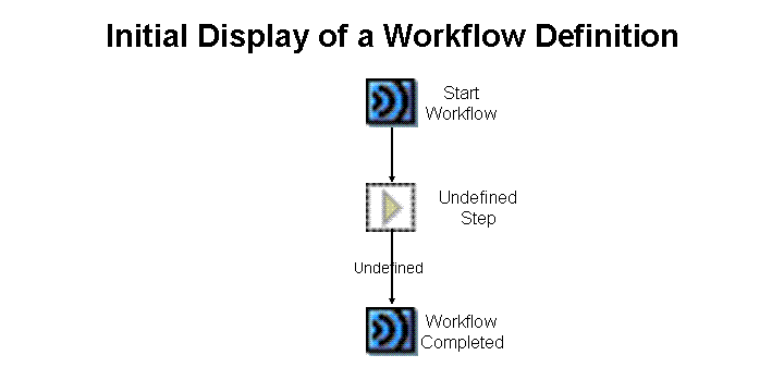 This graphic is explained in the accompanying text.