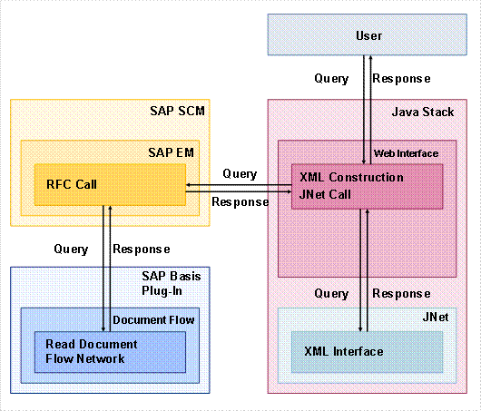 This graphic is explained in the accompanying text