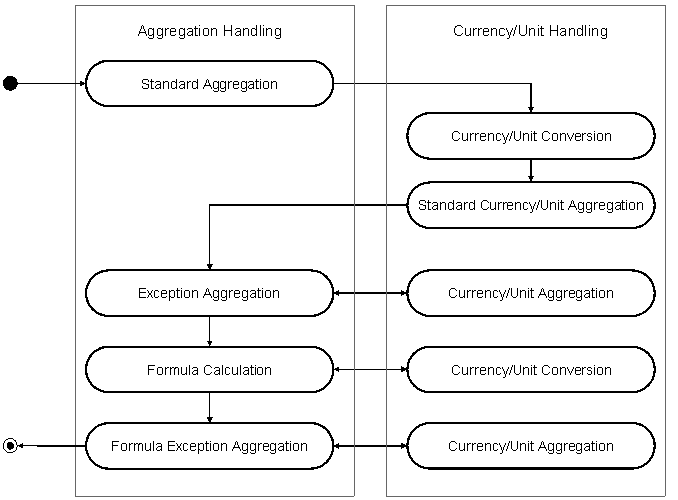 This graphic is explained in the accompanying text.