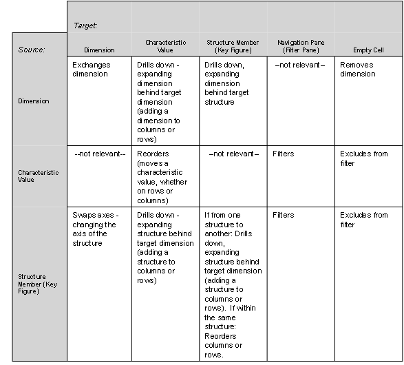 This graphic is explained in the accompanying text